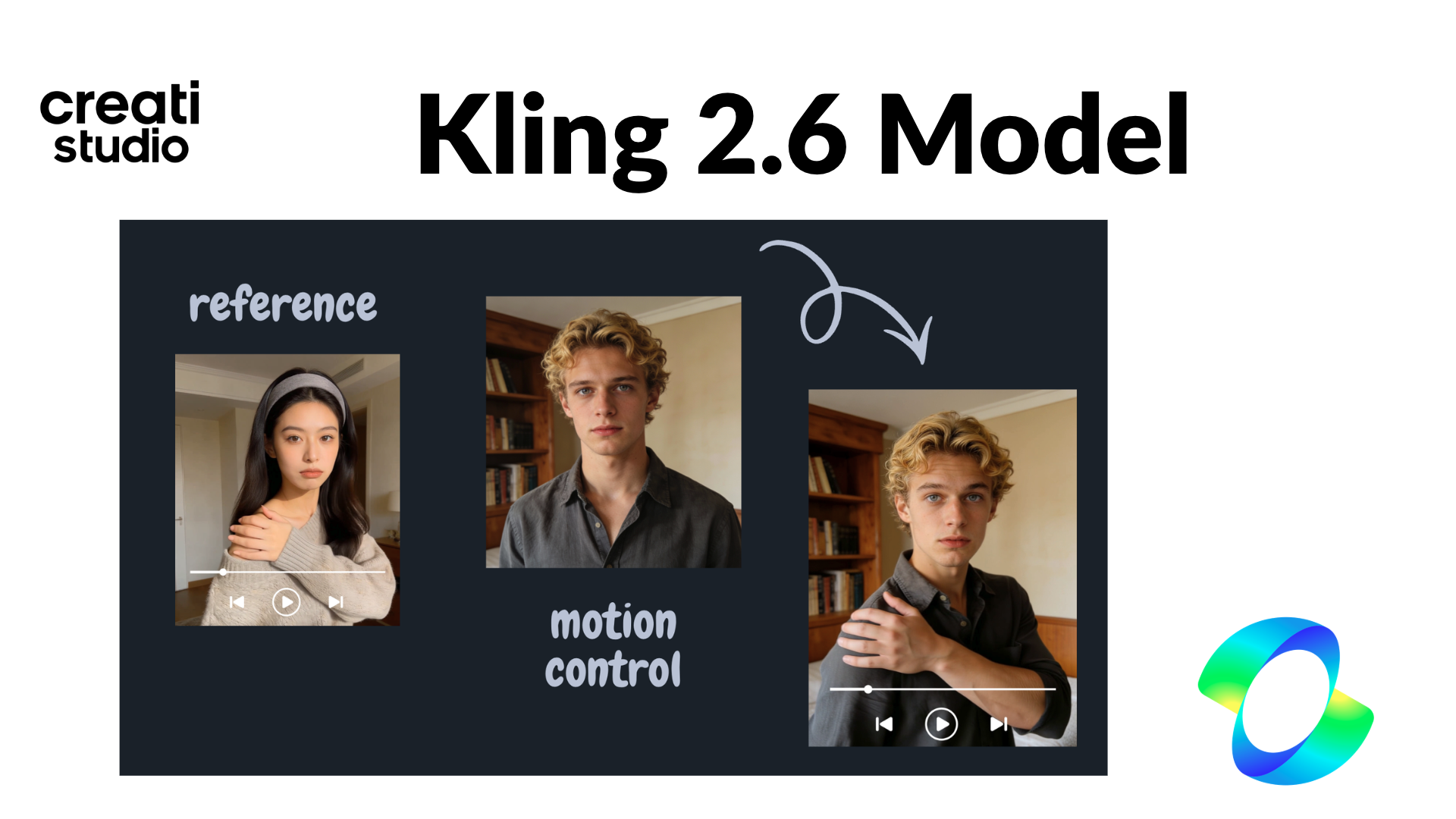 creati kling 2.6 model